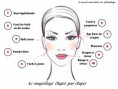 /album/beaute-sacre/ob-9fbe3939db580e747a1e47938a9a33a5-maquillage-1-jpg1/